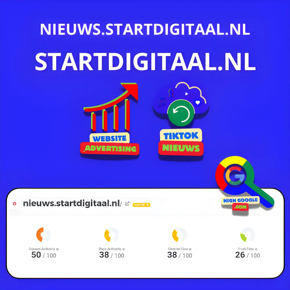 Website prestatiedashboard van nieuws.startdigitaal.nl met TikTok en advertentie-iconen